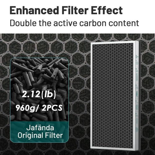 Jafända JF888 Replacement Filter, 2 Pack Original Filters, True HEPA 13 Filter, with 2.12 lb Activated Carbon, Remove Pollen Dust Pet Odor VOCs,Allergies,Smoke,Cooking smell