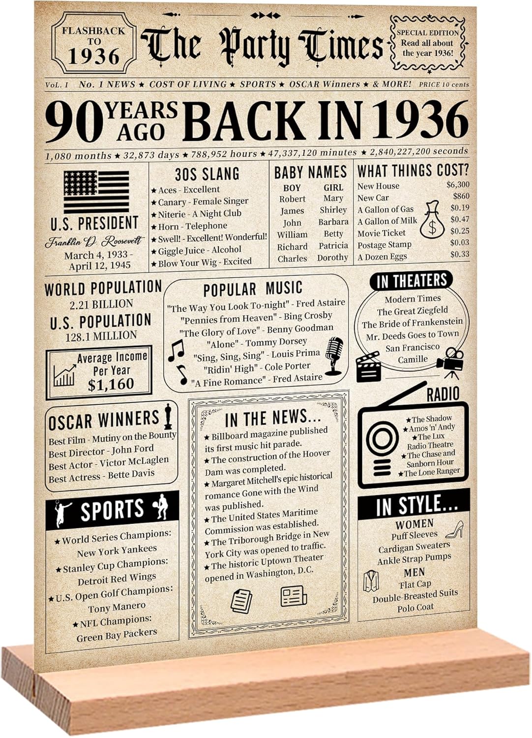 Trgowaul 90th Birthday Decorations - Vintage 1936 Acrylic Table Sign with Stand | Perfect Gift for Him or Her