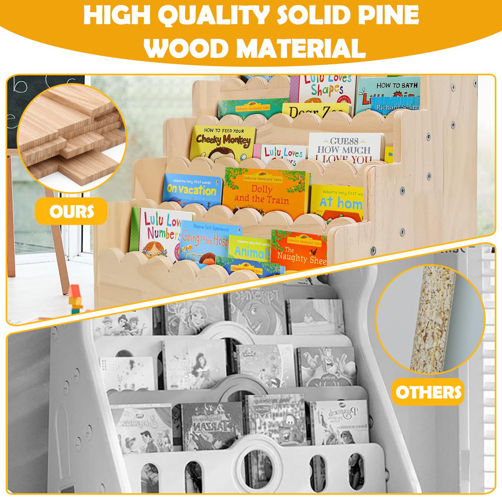 5 Tier Small Wooden Scalloped Shelf for Toddler 1-5 Years, Kids Bookshelf Children Montessori Bookshelf, Durable Baby Toddler Bookcase for Nursery Playroom, 16.9*11.4*15.7"