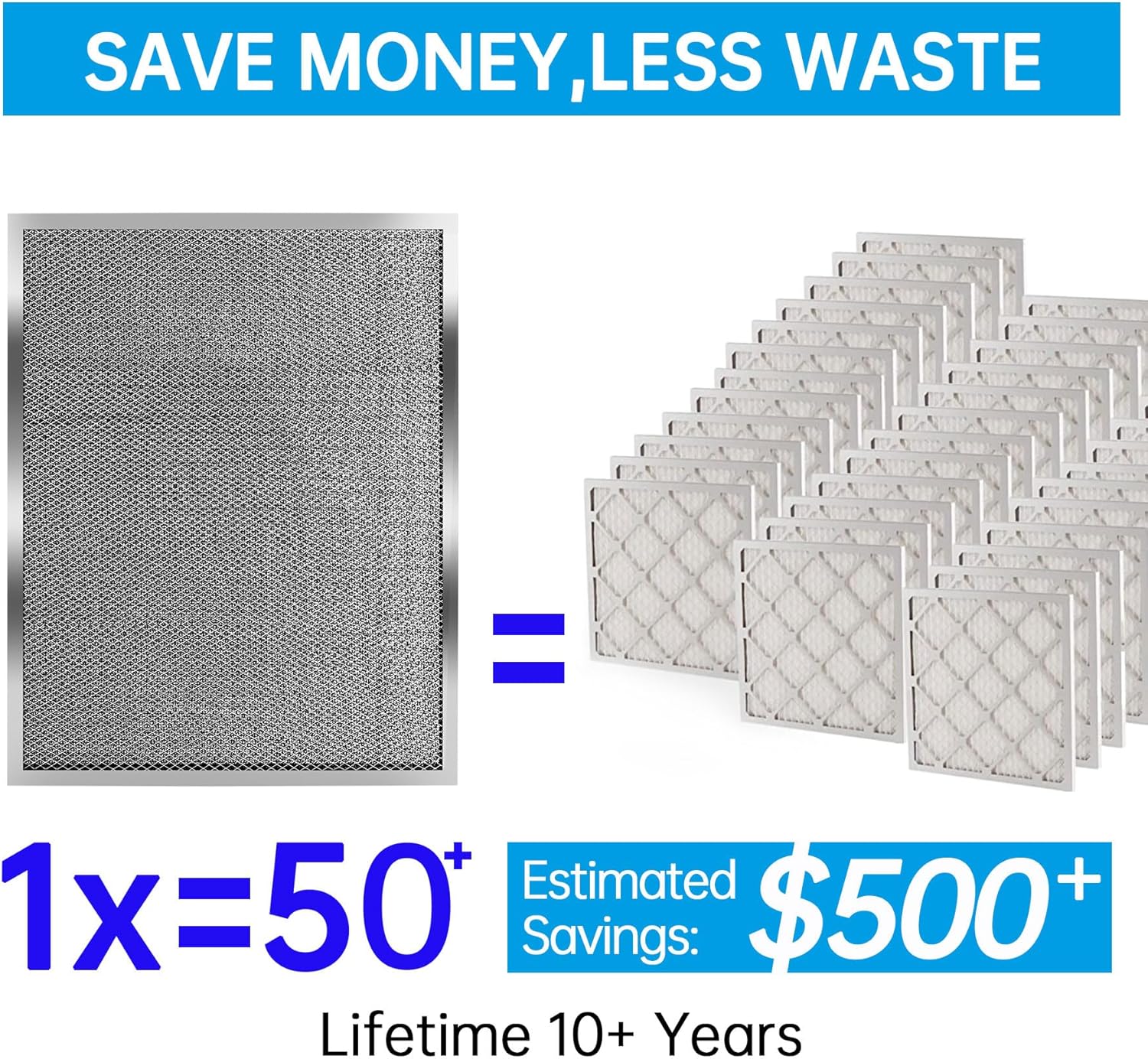 UBeesize Reusable Air Filter - Washable MERV 8 Electrostatic Design - 19.75x19.75x0.82 Inch for HVAC Systems
