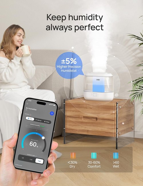 Dreo Smart Humidifier - 4L Top Fill Cool Mist for Large Rooms | 36H Runtime, Touch/App/Voice Control, Nightlight, White