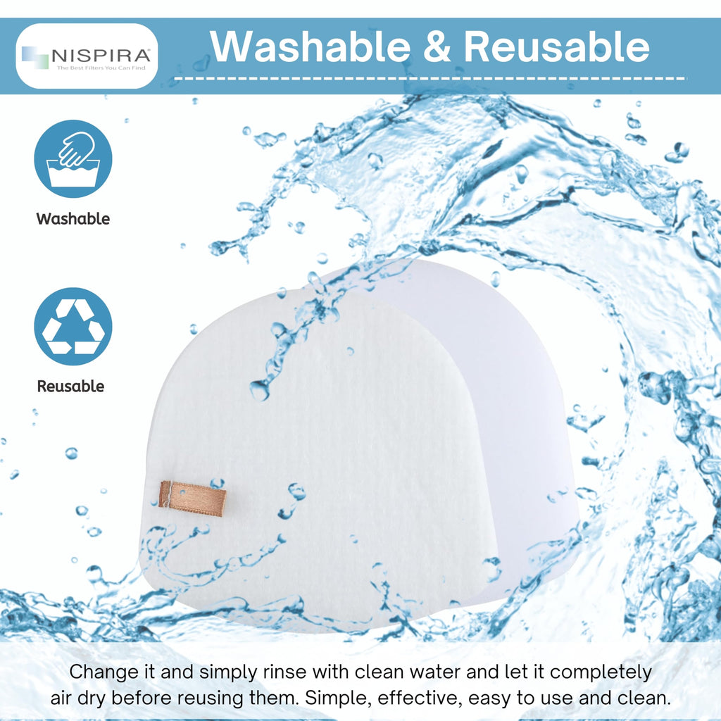 Nispira XFFK560 Replacement Foam Filters for Shark Upright Vacuum UV650, UV725, ZU560, ZU560C, ZU561, ZU562, ZU572, ZD400, ZD402, ZD201. Part XHEPA560, XFFKZD400, XHFZD400, 2 Packs