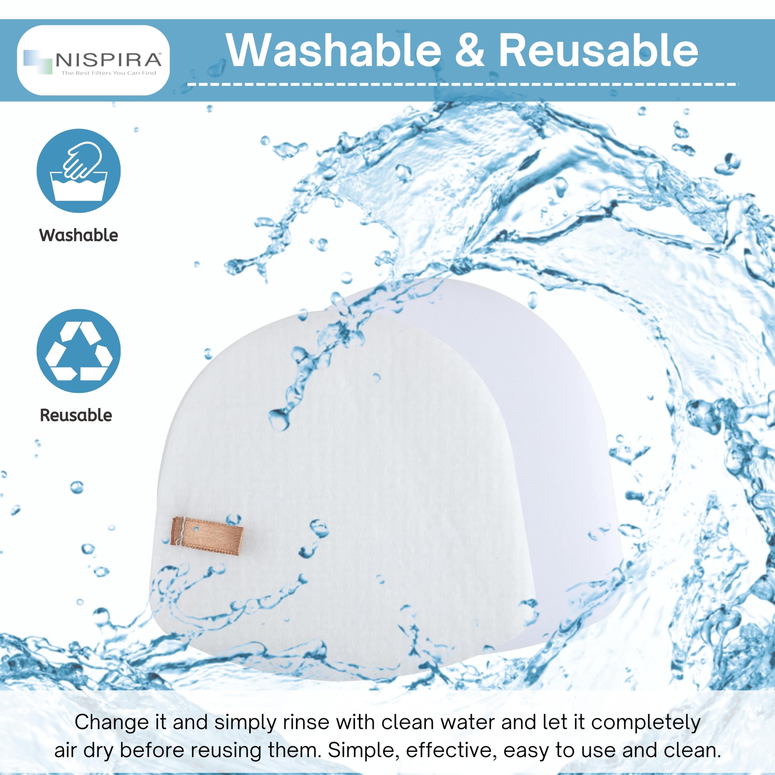 Nispira XFFK560 Replacement Foam Filters for Shark Upright Vacuum UV650, UV725, ZU560, ZU560C, ZU561, ZU562, ZU572, ZD400, ZD402, ZD201. Part XHEPA560, XFFKZD400, XHFZD400, 2 Packs