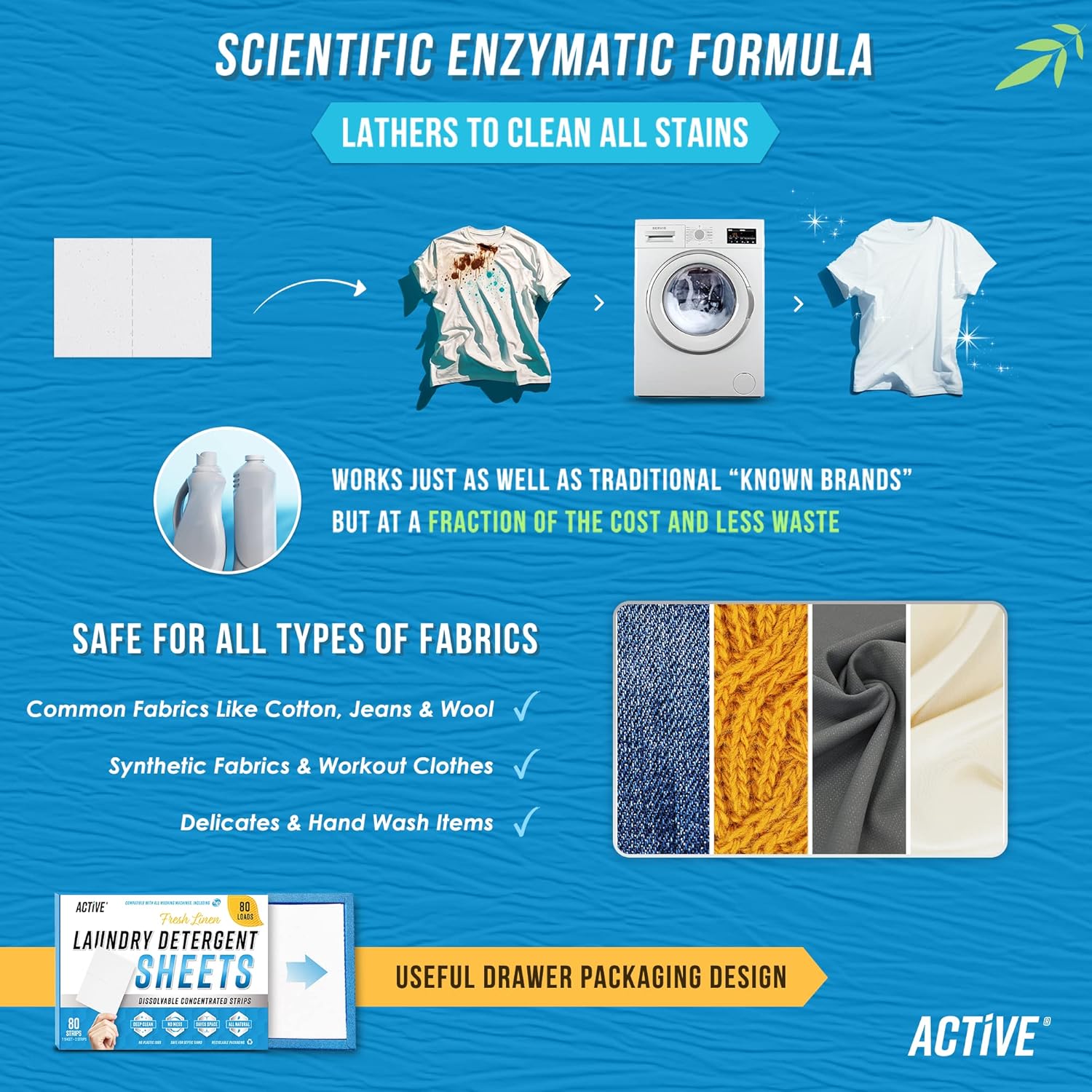 Skiennix Laundry Detergent Sheets - Eco-Friendly 80 Loads, Fresh Linen Scent, Space-Saving Dissolvable Strips