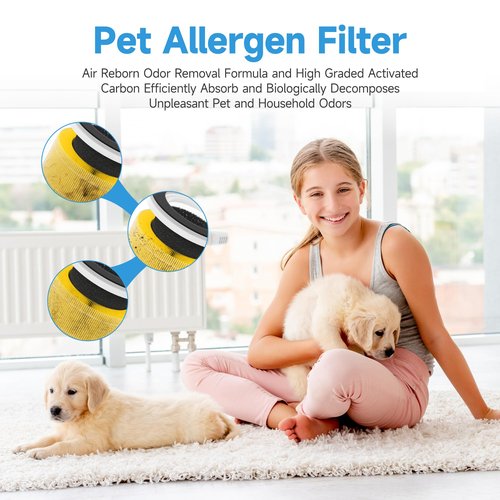 4 Packs RP-AP088 HEPA Replacement Filters Compatible with RENPHO RP-AP088B, RP-AP088, RP-AP088W Air Cleaner Purifiers (Medium Room), Part Number RP-AP088-F1, RP-AP088-F2