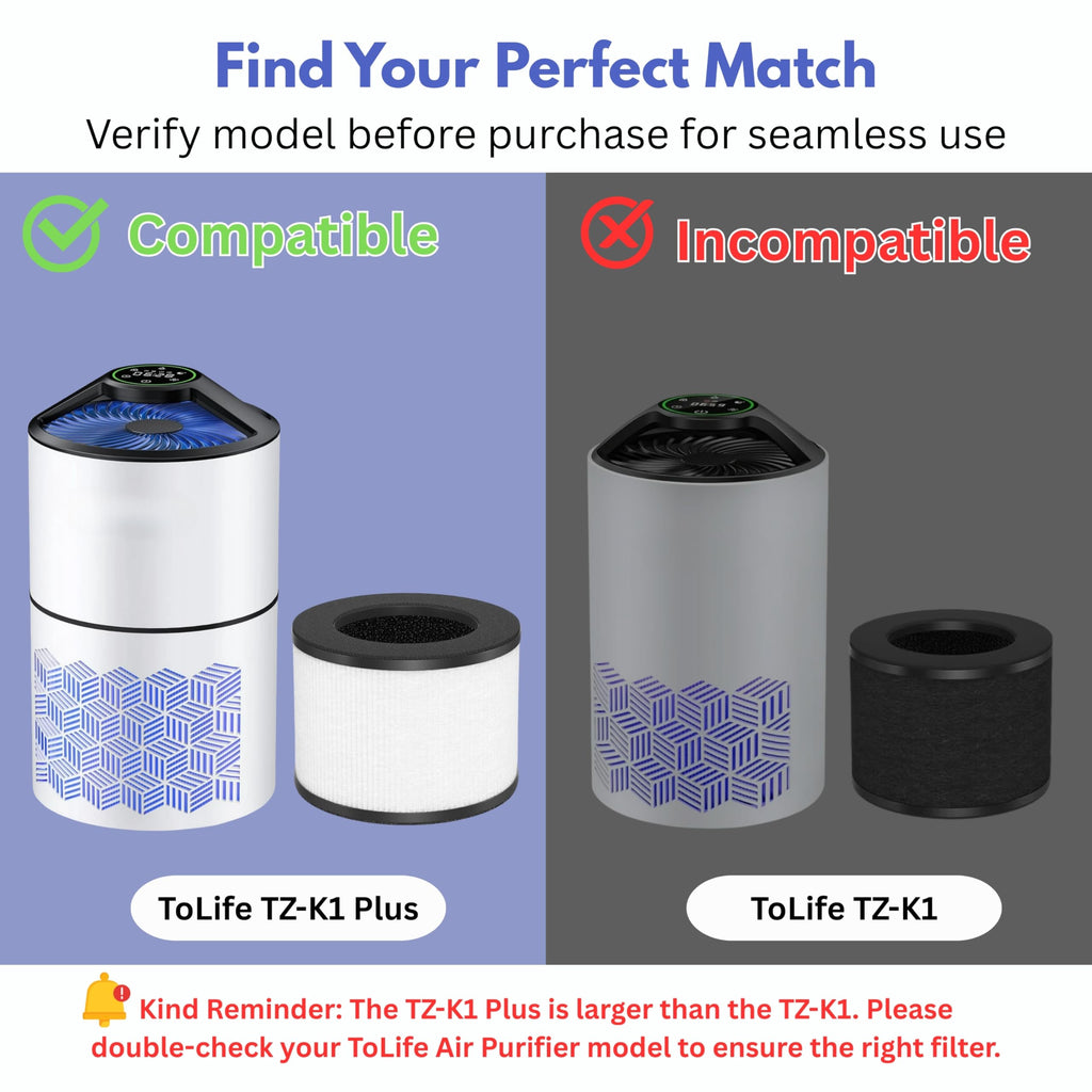 Nispira TZ-K1 Plus Replacement Filter Compatible with ToLife TZ-K1 Plus Air Purifiers Large Room 1291 Sq ft Size 7"L x 8"W x 8"Th, 1 Pack