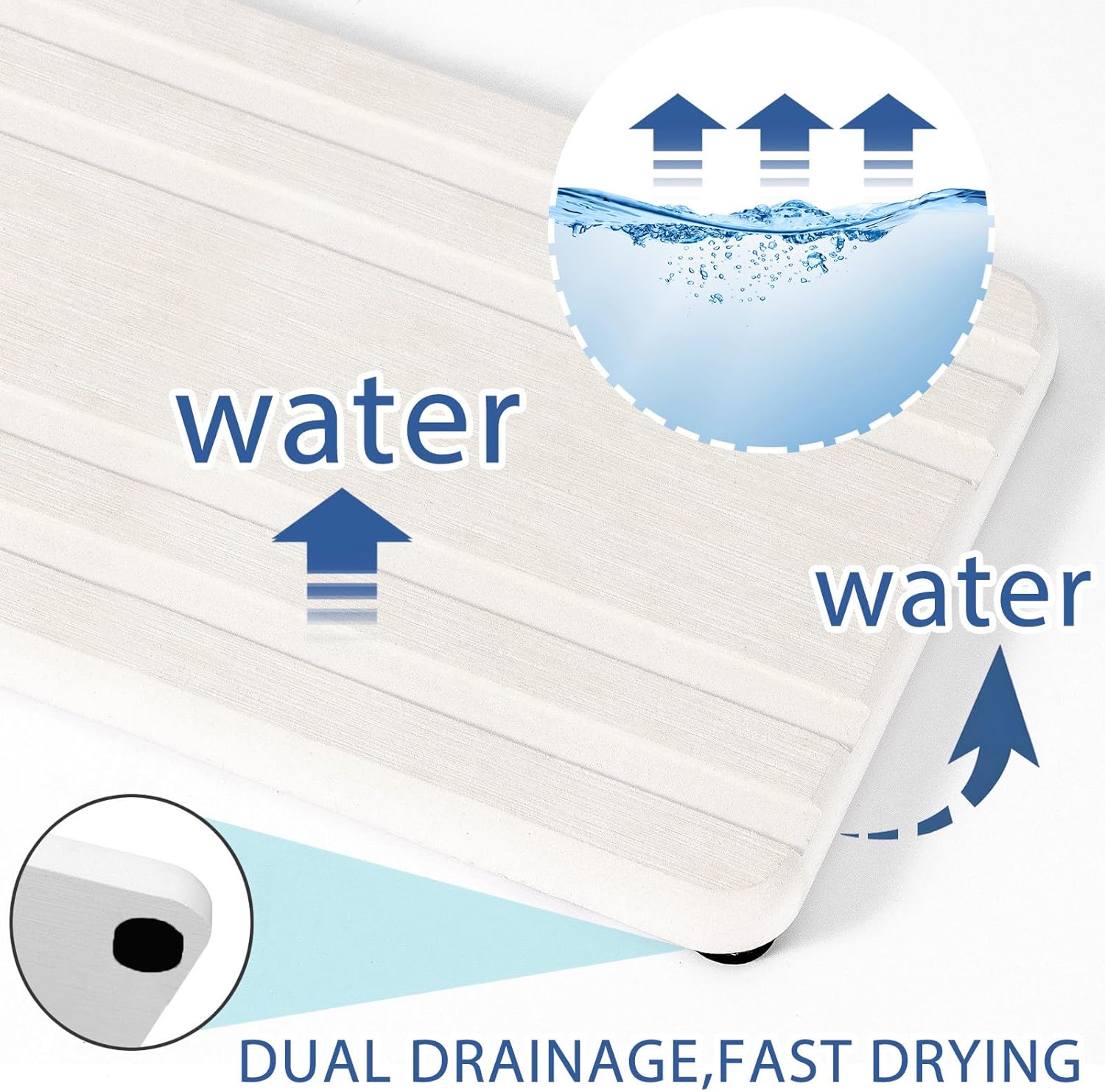 Skiennix Water Absorbing Stone Tray - Quick Drying Diatomite Coasters for Bathroom & Kitchen Sink | 2PCS Set