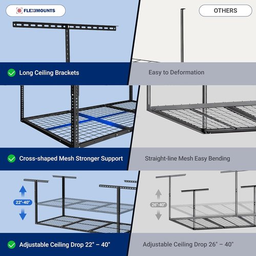 FLEXIMOUNTS Overhead Garage Storage Rack - Adjustable Ceiling System | 72" x 36" x 40", 900lbs Capacity, White