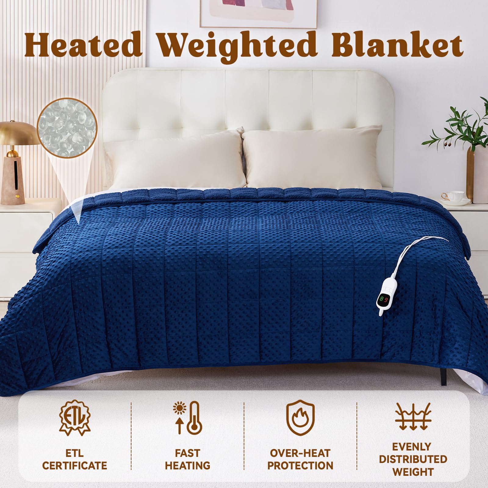 Wellfeel Heated Weighted Blanket for Adults, Soft Electric Throw Blanket 48''x72'' 15LBS Fast Heating Heavy Cozy Blanket with 10 Heating Levels and 1/2/4/6/8 Hours Auto Off (Blue,Twin Size)