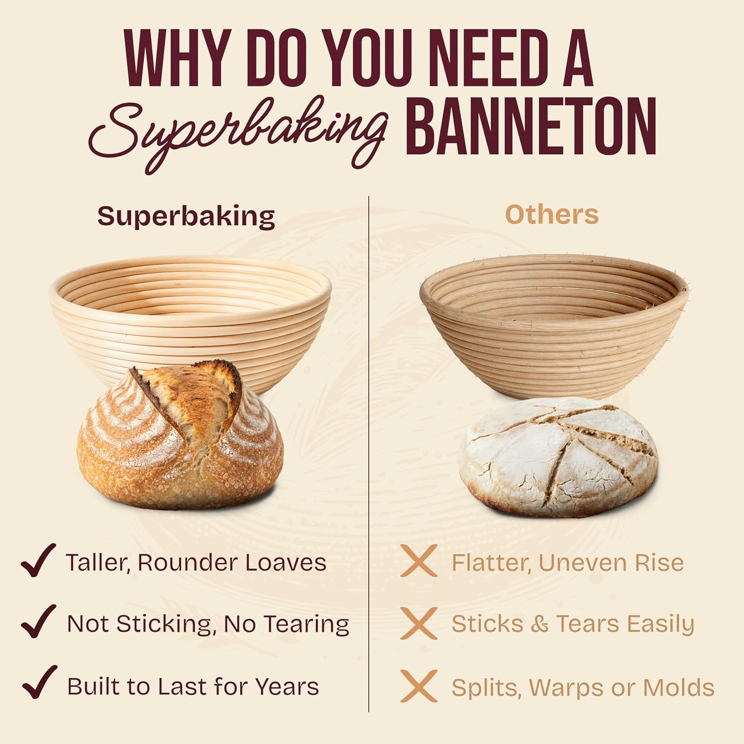 Superbaking Sourdough Starter Kit - 9" Round Banneton Bread Proofing Basket Set with Silicone Sling