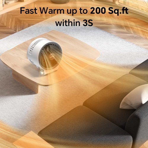 Shinic 2-in-1 Heater and Fan Combo,1500W Portable Space Heater with 3 Modes,Adjustable thermostat,Tip-Over&Overheat Protection,Energy Efficient for Indoor Home Use, White