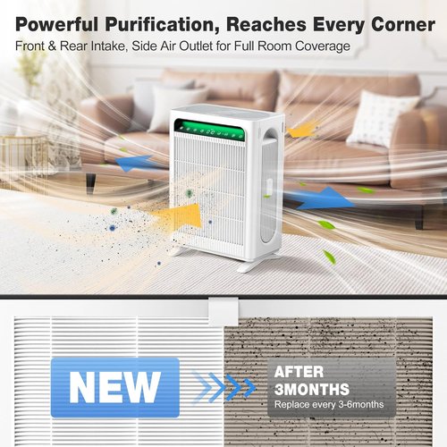 KNKA Air Purifier Replacement Filter - 2-Pack HEPA & Activated Carbon Filters for APH4000 | Captures Allergens & Odors