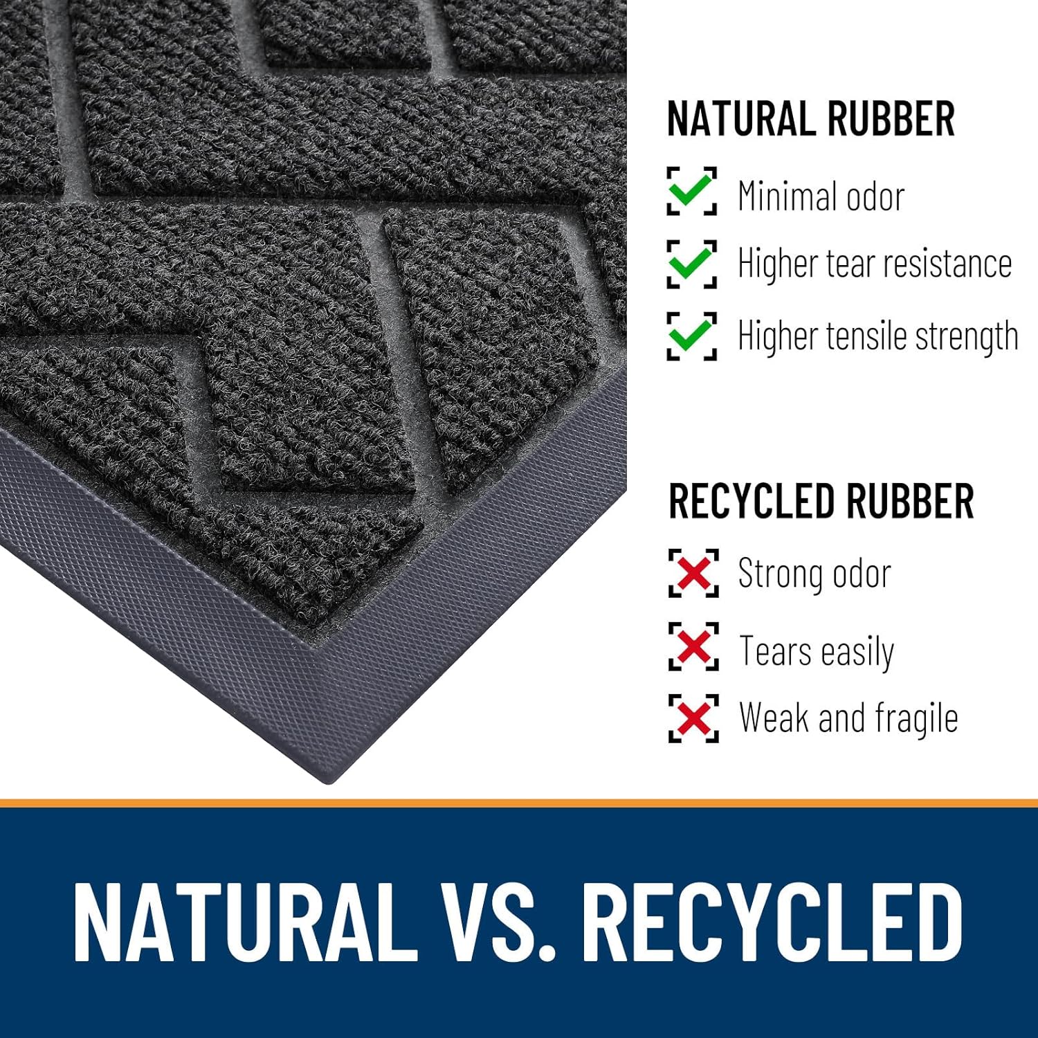 OLANLY Waterproof All-Season Front Door Mat - Sturdy Natural Rubber, Easy Clean Herringbone Design (Black, 71x47)