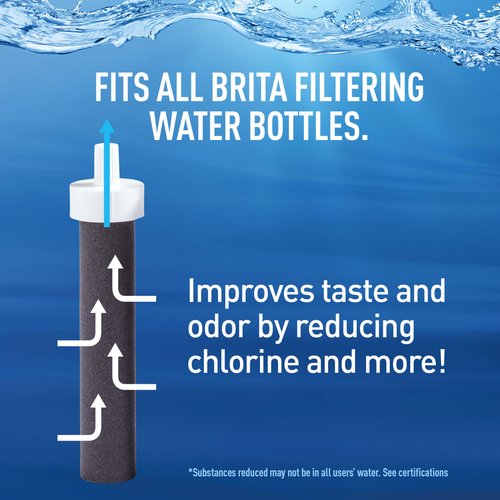 Brita Stainless Steel Premium Filtering Water Bottle, BPA-Free, Reusable, Insulated, Replaces 300 Plastic Water Bottles, Filter Lasts 2 Months or 40 Gallons, Includes 1 Filter, Stainless - 32 oz