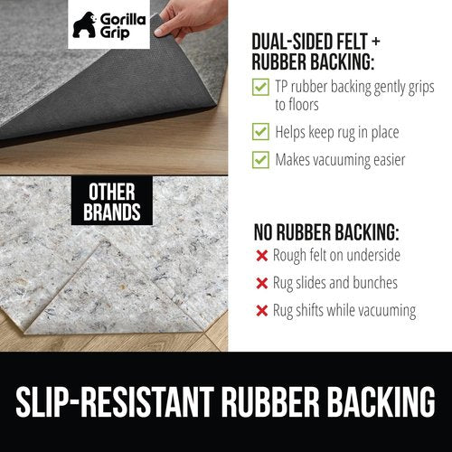 Gorilla Grip Rug Pad - Slip Resistant Felt with Rubber | 1/8 Inch Thick, 2x3 FT for Hardwood Floors