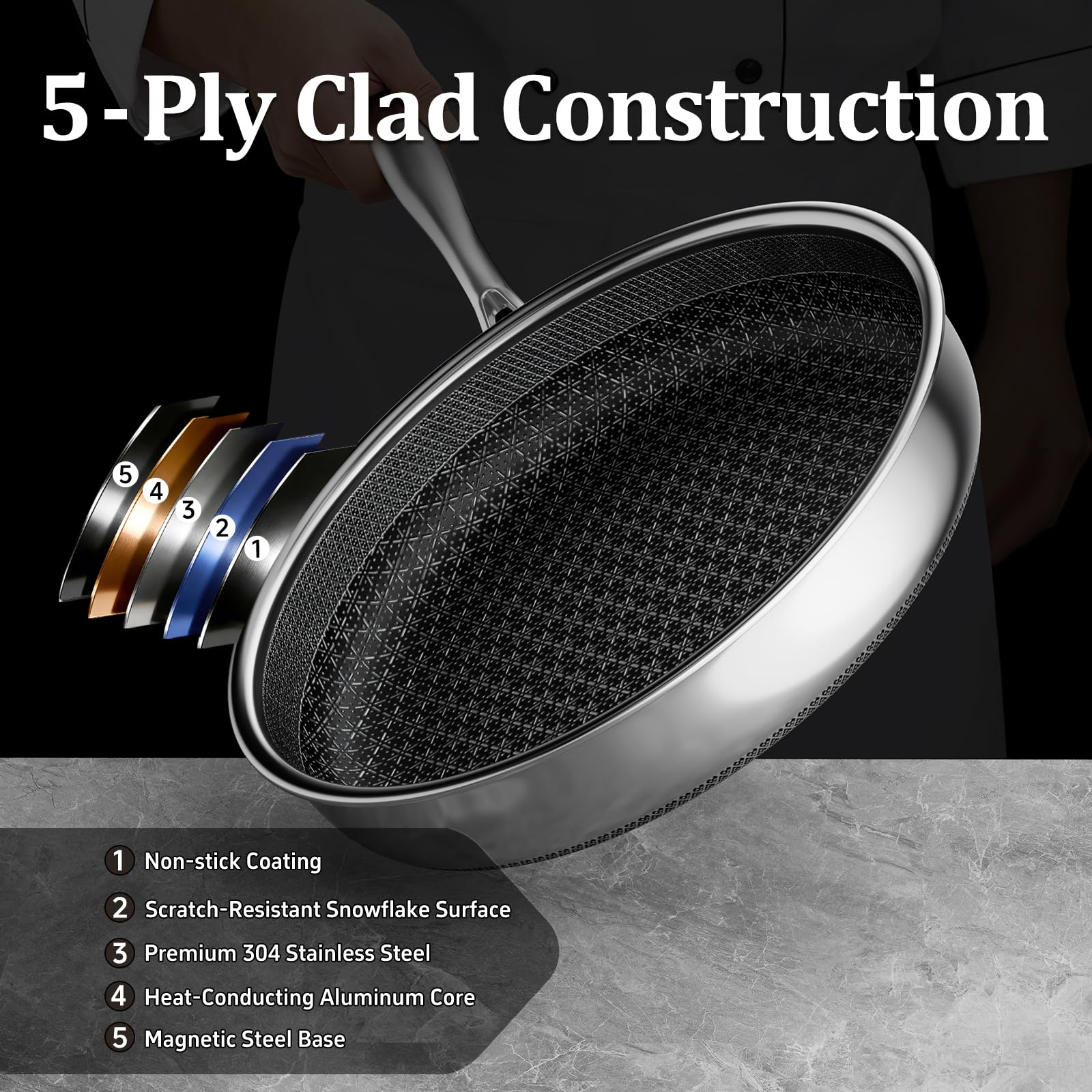 KURRUNGIE Hybrid Non Stick Frying Pans 2 Piece set, Stainless Steel Frying Pans with Tempered Glass Lid, 10" 12" 5 Ply Induction Cookware, Oven-Safe Up to 800°F, Compatible with All Cooktops