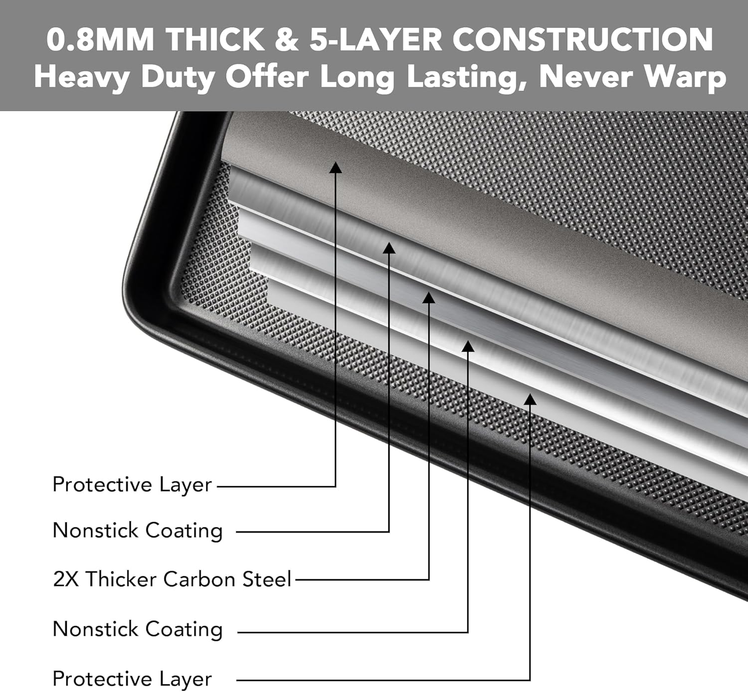 Tiawudi Baking Sheet Pan Set - Heavy Duty Nonstick Cookie Sheets | 0.8mm Carbon Steel, Set of 3
