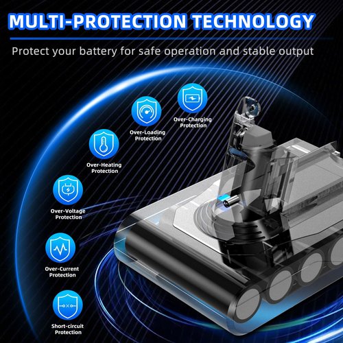 MTYSP V6 Battery Replacement, Compatible with SV03 SV04 SV05 SV06 SV07 SV09 VTC4 DC58 DC59 DC61 DC62 DC72 DC74 V6 Animal/Absolute/Motorhead/Trigger/Fluffy Series Handheld Vacuums