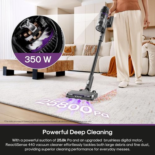 Eureka Cordless Stick Vacuum Cleaner - ReactiSense 440 | 60-Min Runtime, Anti-Tangle Brushroll, Perfect for Pet Hair & Hard Floors