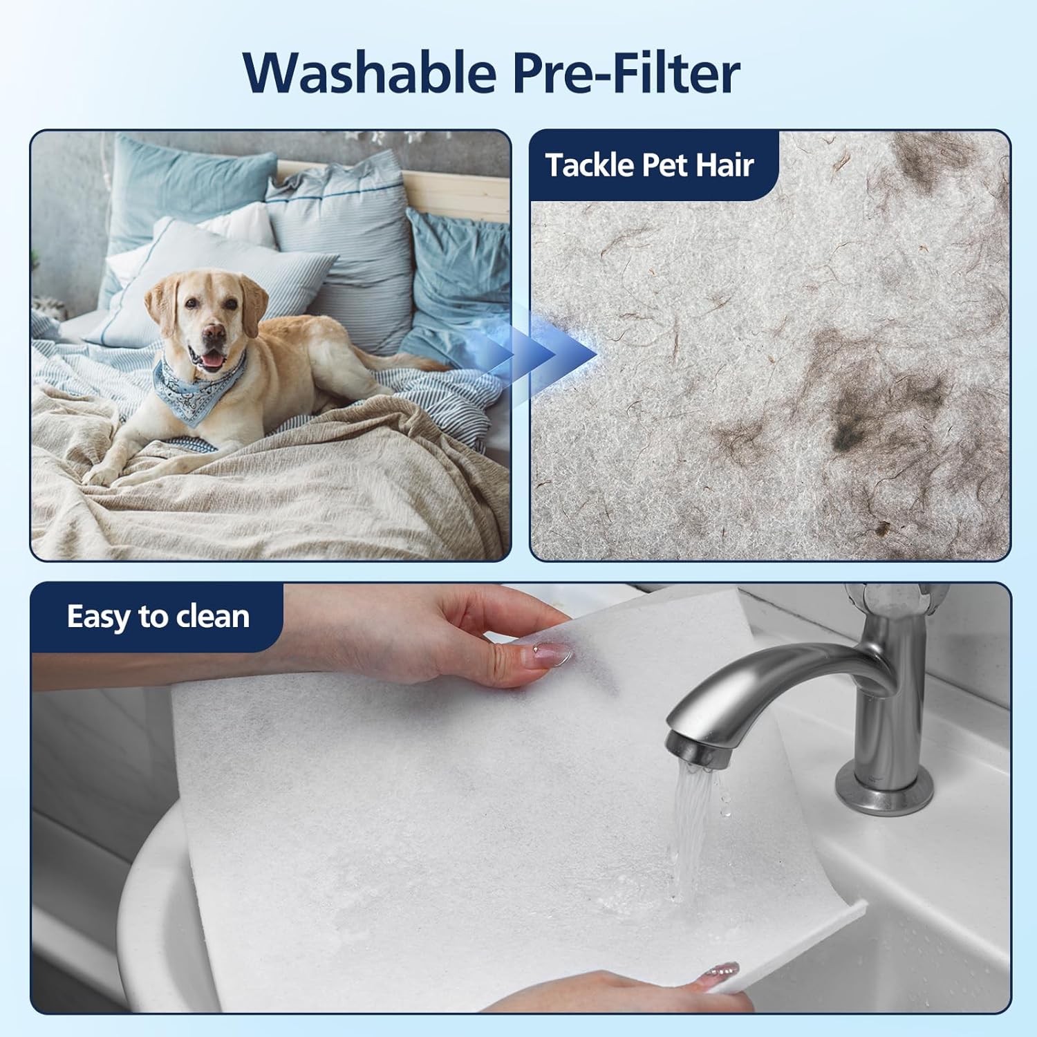 Mooka PR1 Replacement Filter - HEPA Activated Carbon for Large Rooms up to 2200 sq.ft | 4 Washable Filters for Pets