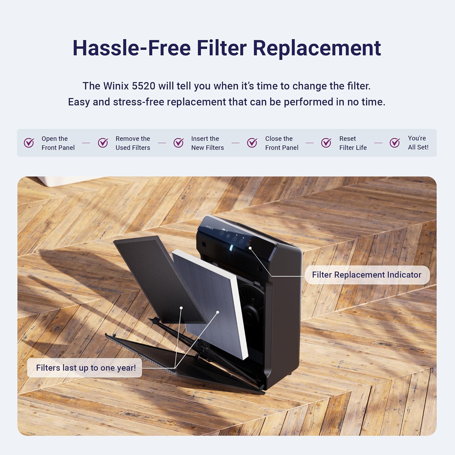 WINIX 5520 Air Purifier - True HEPA Filter & Air Quality Monitor for Large Rooms Up to 1882 Ft²