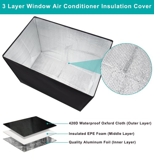 Fivebop Window Air Conditioner Insulation Cover for Outside Units 3 Layer Winter Dustproof Waterproof Outdoor Window AC Cover with Adjustable Straps (27.5"Lx18.5"Hx22.5"D)