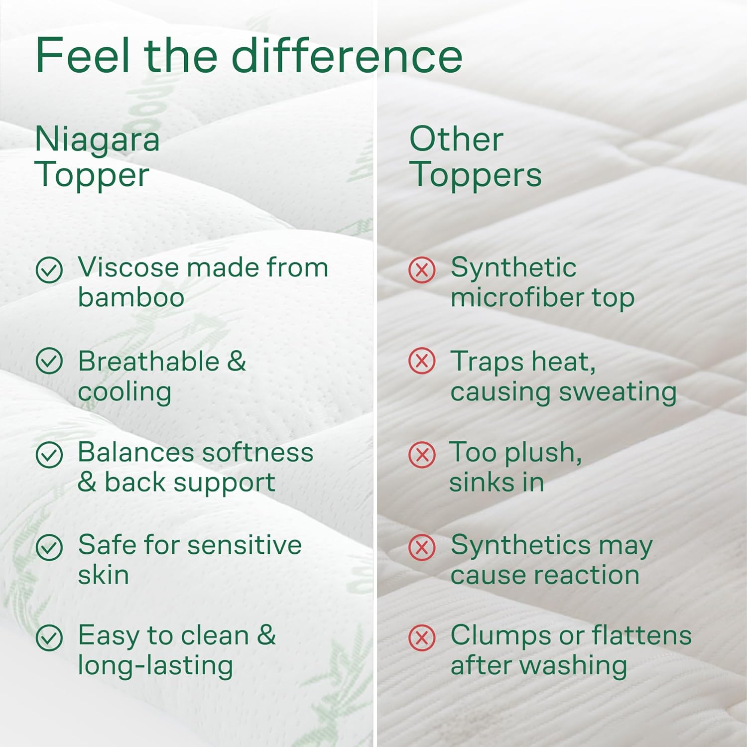 Niagara Ultra Soft Queen RV Size Mattress Topper - Bamboo Viscose Pillow Top for Back Pain Relief | Naturally Cooling, Green