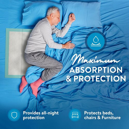 Inspire Extra Large Disposable Bed Pads - Ultra Thick & Super Absorbent for Chronic Incontinence | 36" X 36" (Pack of 50)