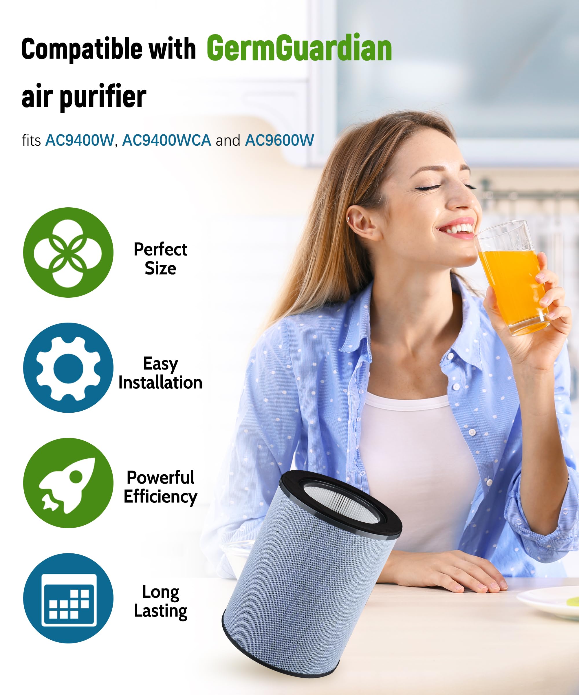 Breshair K 360° True HEPA Replacement Filter Compatible with GermGuardian Air Purifier AC9400W and AC9600W, Compare to Part # FLT9400, H13 Filter and Activated Carbon