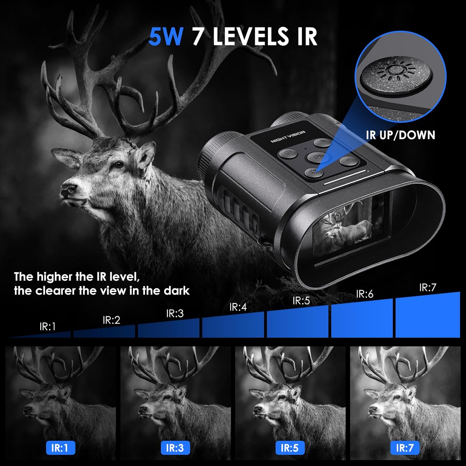 Skiennix Night Vision Goggles - Capture Photos & Videos | 32GB Card Included, Perfect for Outdoor Adventures