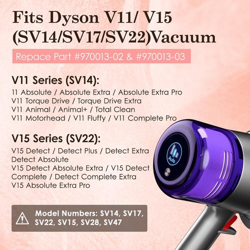 Dyson V11 Vacuum Filters - 3 Pack Replacement for V11 Animal & V15 Detect | Compatible Parts #970013-02