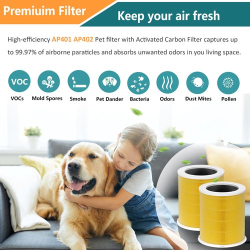 Lhari 2-Pack AP401 Pets Allergy Replacement Air Filter, Compatible with Dayette AP401 AP402 Air Purifier and JOWSET AP402 AP403 Air Purifier, Designed for Pets Odors