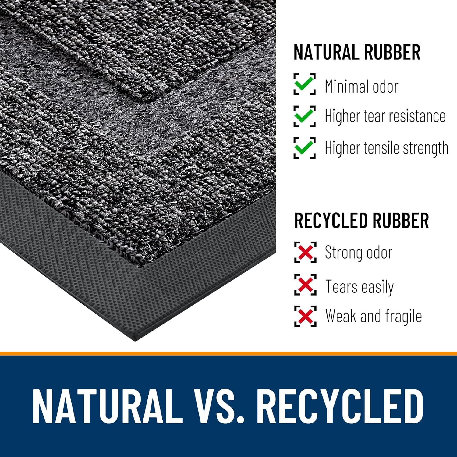 OLANLY Indoor Outdoor Front Door Mat - Waterproof All-Season Doormat, Easy Clean, 33x21, Black and White