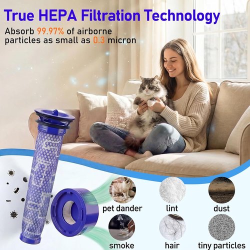 Dyson Vacuum Filter Replacement Kit - 6 Pack for V7, V8 Animal & Absolute | Includes 3 Post & 3 Pre Filters