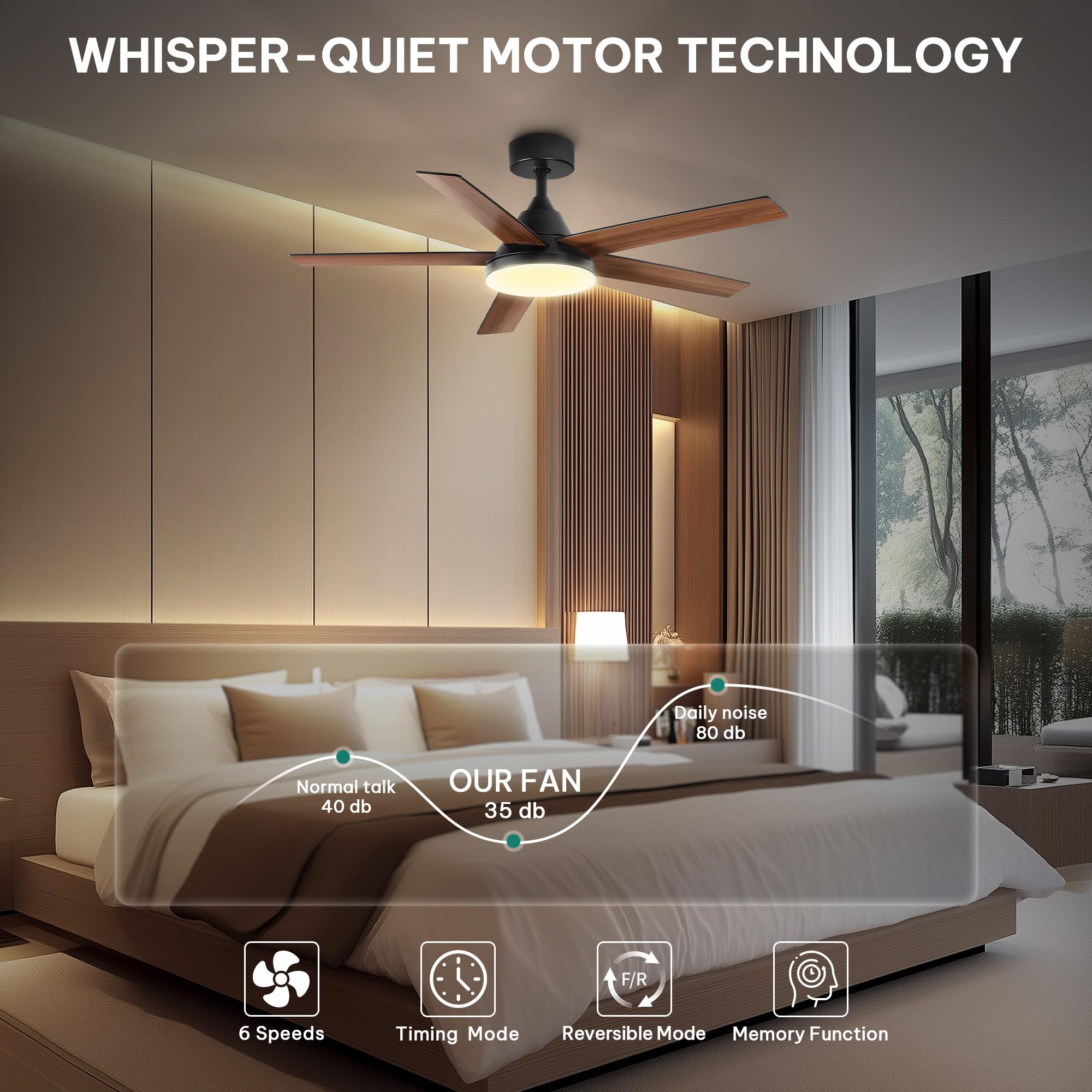 YITAHOME 52" Ceiling Fan with Lights & Remote, 3502 CFM, 3 CCT, 4 Timer Modes, 5 Reversible Dual Finish Blades, Modern Ceiling Fan with Quiet DC Motor for Living Room, Patio, Black & Walnut