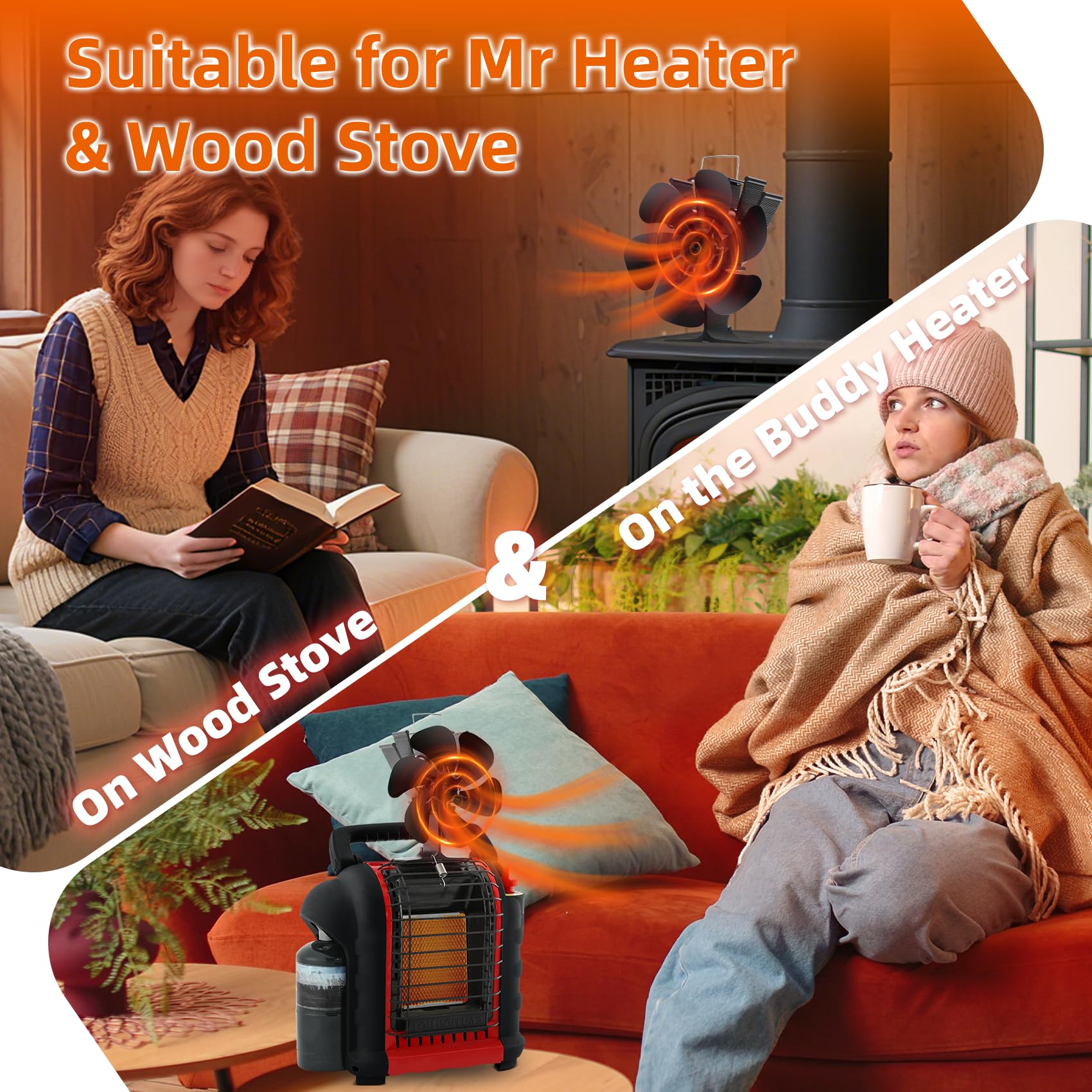 TCFUNDY 6 Blades Heat Powered Wood Stove Fan Fireplace Fan Non Electric for Wood Burning Stove/Pellet/Log, Heat Powered fan, Silent Operation, With Magnetic Thermometer, Black