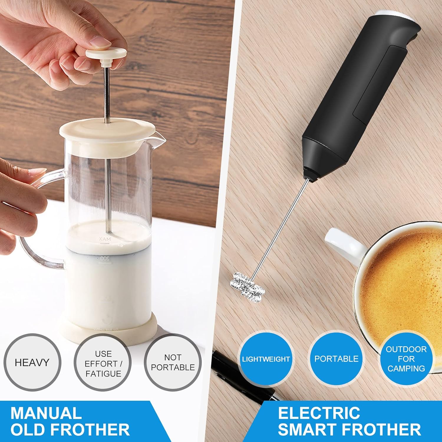 Skiennix Double Whisk Milk Frother - Handheld Electric Blender for Coffee & Lattes | Stainless Steel, Battery Operated