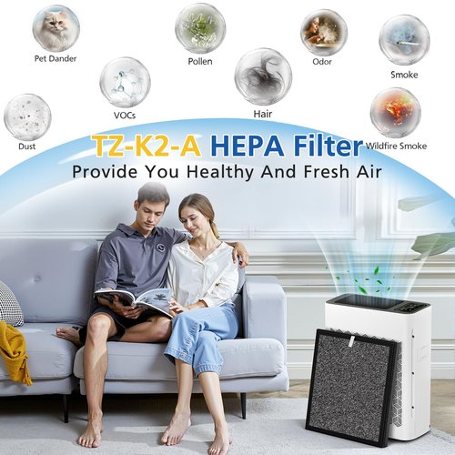 LINNIW TZ-K2 Replacement Filter Compatible with ToLife Air Purifier TZ-K2, 3-in-1 Filtration Systemwith Activated Carbon & Pre-filter, TZ-K2-A replacement filter, 2 Pack
