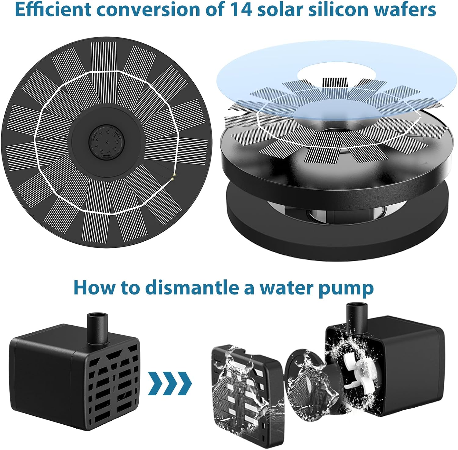 AISITIN Solar Garden Fountain - 3.5W Floating Pump with 6 Nozzles for Bird Bath & Aquarium
