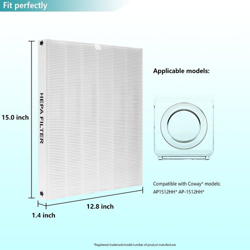 Lhari AP-1512HH True HEPA Replacement Filter, Compatible with Coway Airmega AP-1512HH and Airmega 200M Air Purifier, Compare to AP-1512HH-FP, AP-1518R, AP-1519P Air Filter, Item NO #3304899, 2-Pack