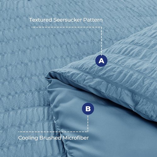 HYMOKEGE Twin XL Comforter Set - Luxury 5-Piece All-Season Bedding in Mineral Blue with Sheets & Pillowcase