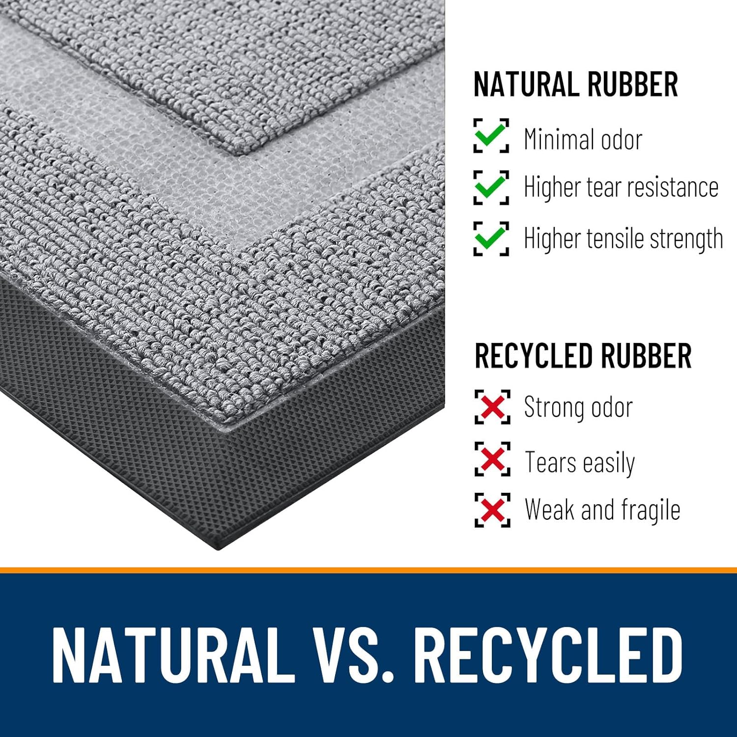 OLANLY Waterproof Front Door Mat - All-Season Indoor/Outdoor Doormat, Easy Clean, 35x23, Silver Gray