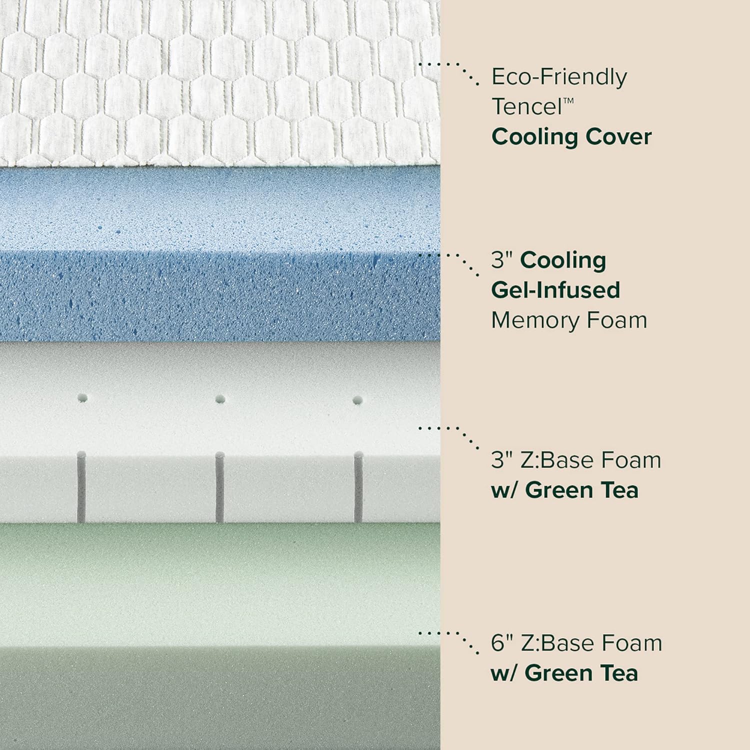 Zinus 12 Inch Bliss Memory Foam Mattress - Queen Size, Pressure Relieving, Sustainable Tencel Cover, CertiPUR-US Certified