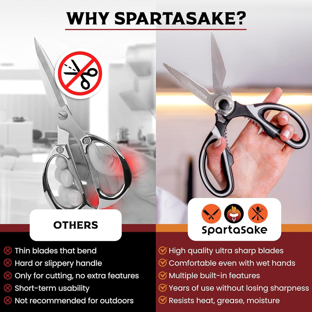SpartaSake Premium Kitchen Shears - Heavy Duty Stainless Steel Scissors for Meat & Vegetables | Black-White