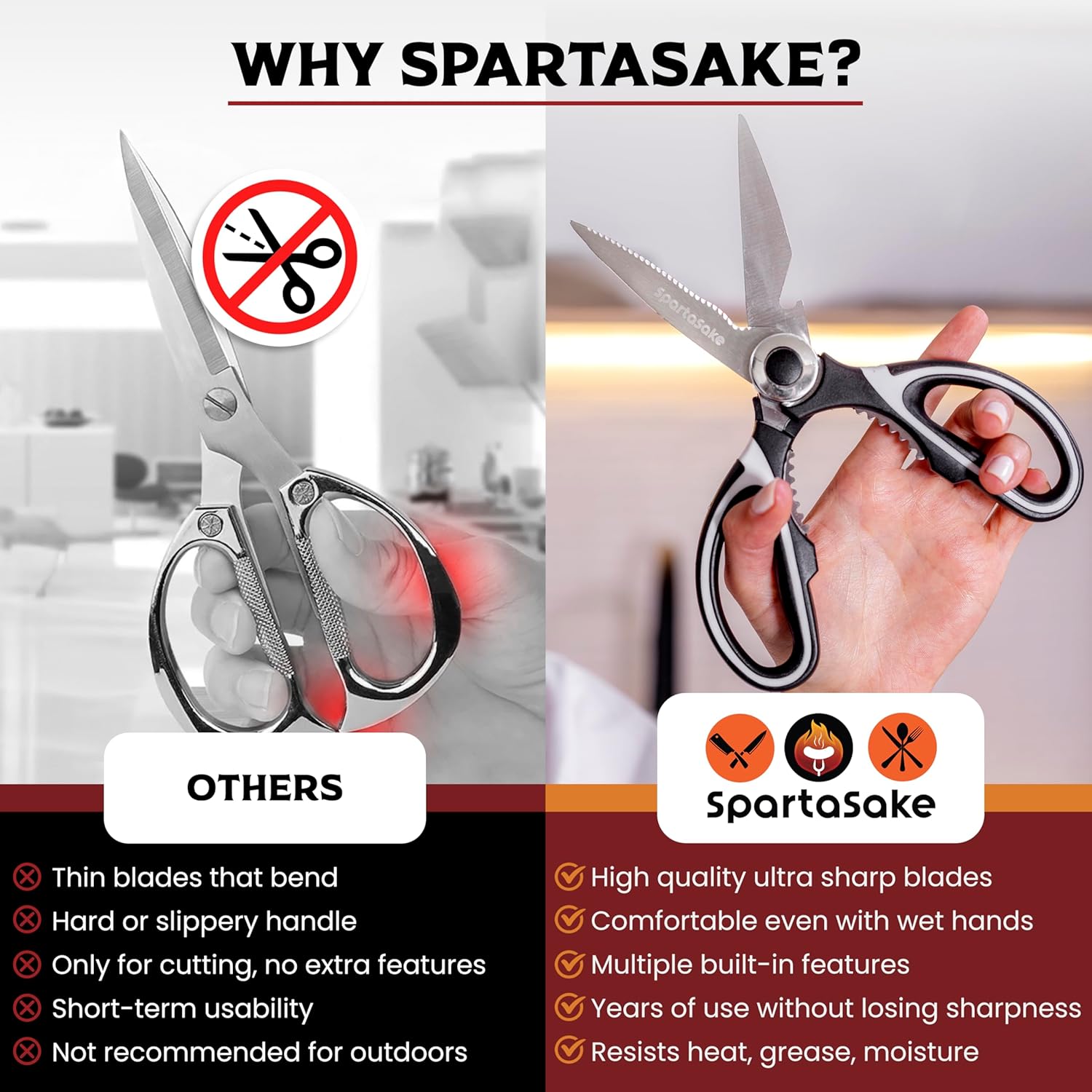 SpartaSake Premium Kitchen Shears - Heavy Duty Stainless Steel Scissors for Meat & Vegetables | Black-White