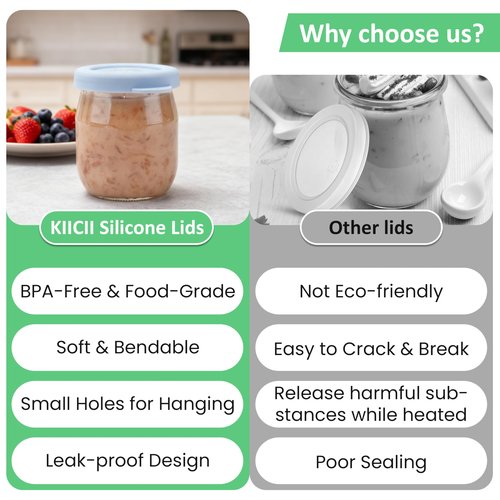 8 PCs Jar Lids Silicone for Petit Pot Pudding 4oz Dessert Jar, Airtight Reusable Replacement Lids, Leak-proof Colorful Jar Covers for Glass Jars, Food-Grade, Dishwasher Safe (Jars NOT Included)
