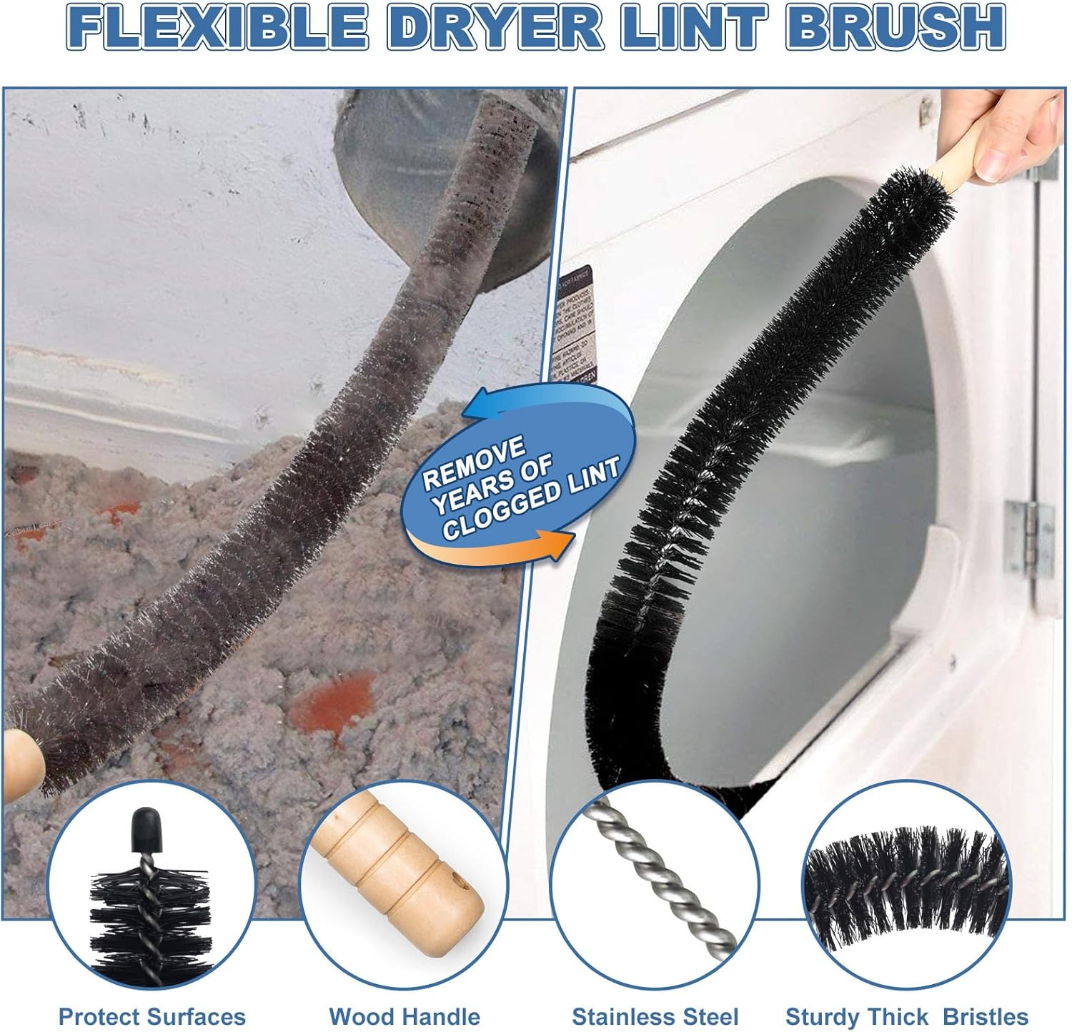 PetOde Dryer Vent Cleaner Kit - 2 Pieces Vacuum Hose Attachment & Lint Brush for Quick Cleaning | Deep Blue