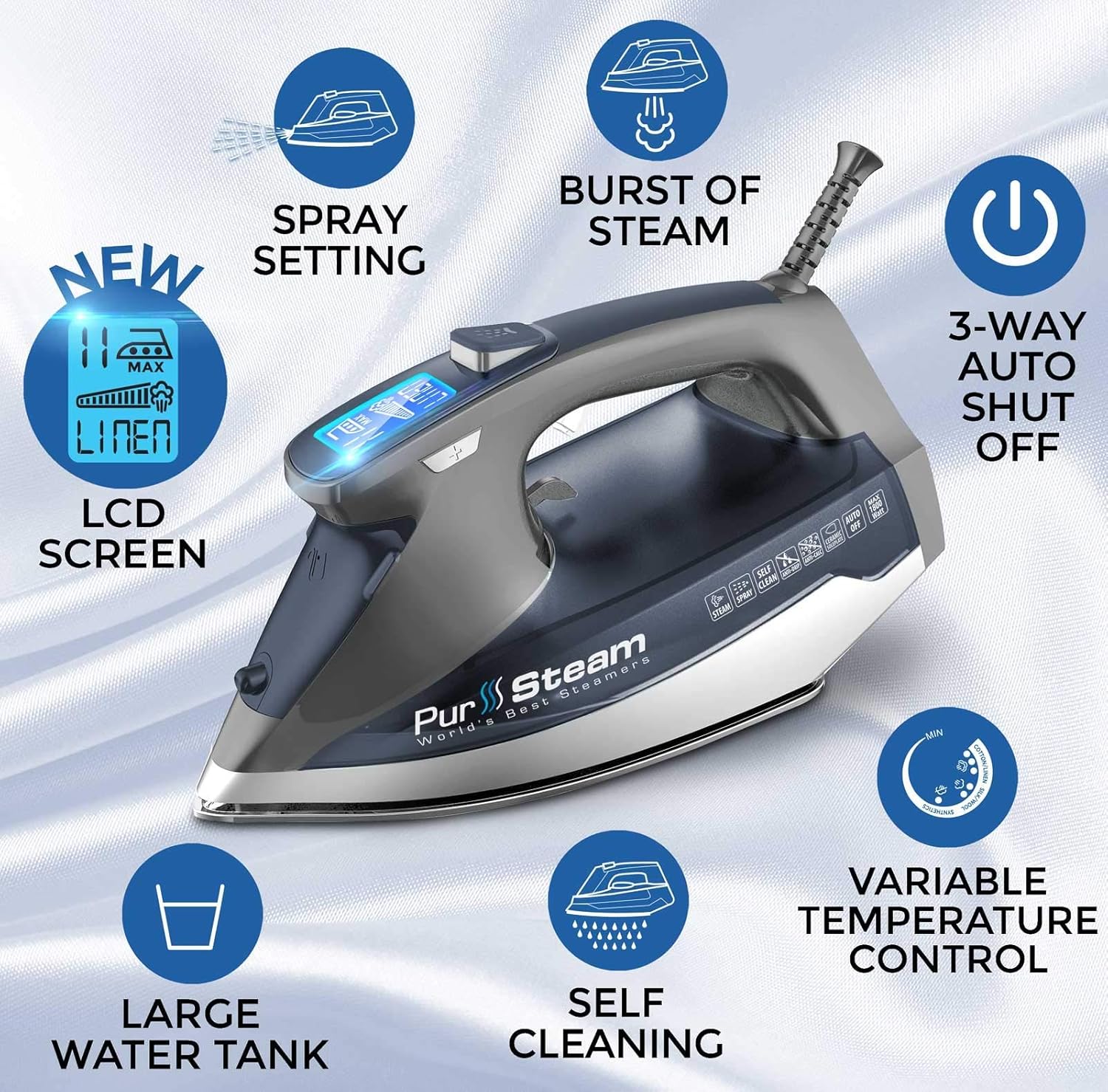 Pursteam Steam Iron - 1800W LCD Screen, Nonstick Ceramic Soleplate, Auto Shutoff & Self-Cleaning
