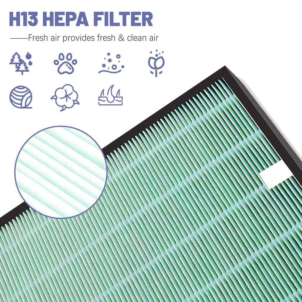 Popurure SPA-550A Filter Replacement Compatible With Rabbit Air BioGS 2.0 Air Purifiers, Model SPA-550A and SPA-625A, 2 True HEPA(H13) Filters + 2 Activated carbon Filters