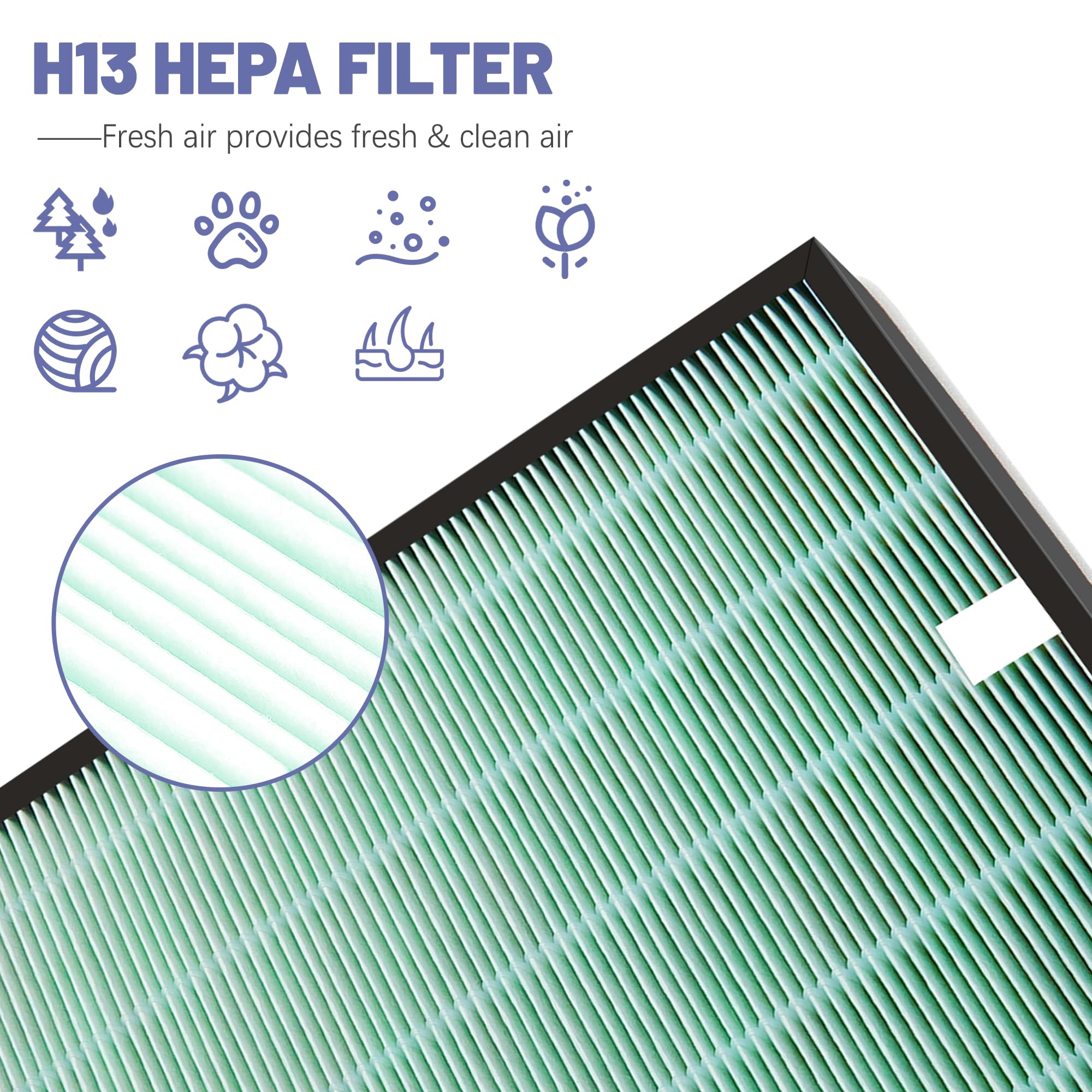 Popurure SPA-550A Filter Replacement Compatible With Rabbit Air BioGS 2.0 Air Purifiers, Model SPA-550A and SPA-625A, 2 True HEPA(H13) Filters + 2 Activated carbon Filters